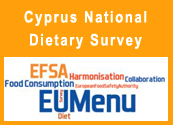 Cyprus National Dietary Survey